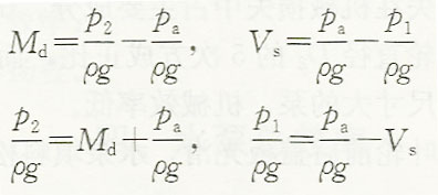 <a href='http://www.yphfw.cn/hlb/' target='_blank'>混流泵</a>揚(yáng)程計(jì)算步驟